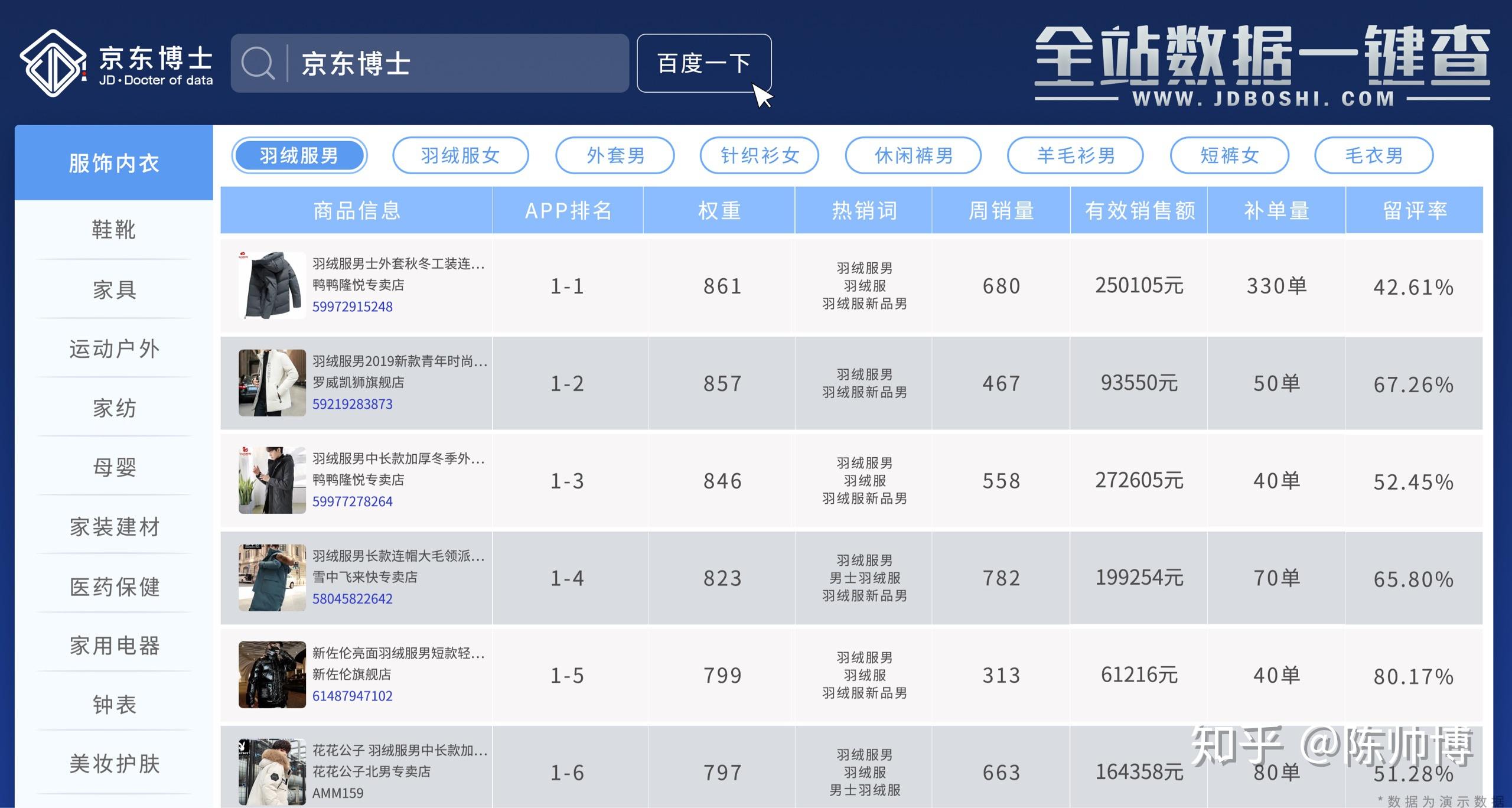 京东销售数据查询