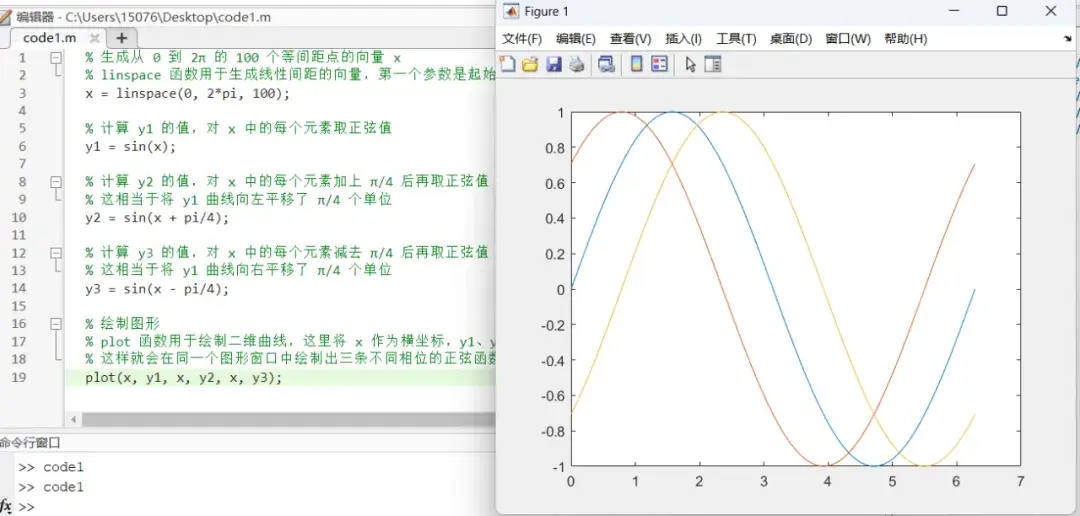 颜读(18):Matlab学习之二维图—plot函数绘图 - 知乎