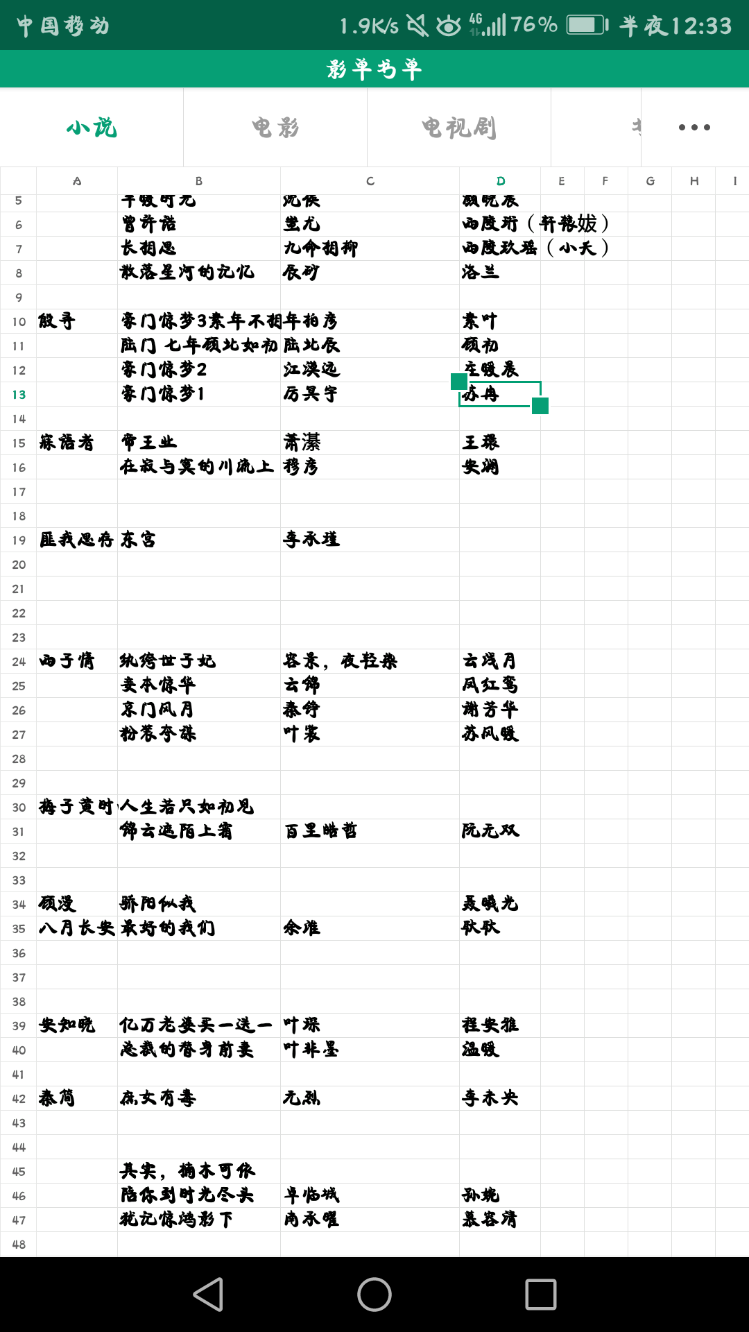 求推荐好看的,文笔好的古言小说?