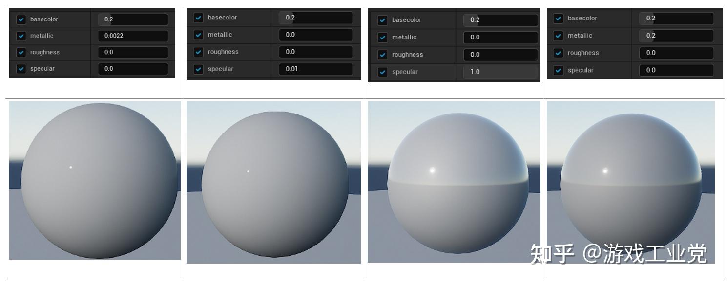 对于UE4/5 的PBR中specular的理解 知乎