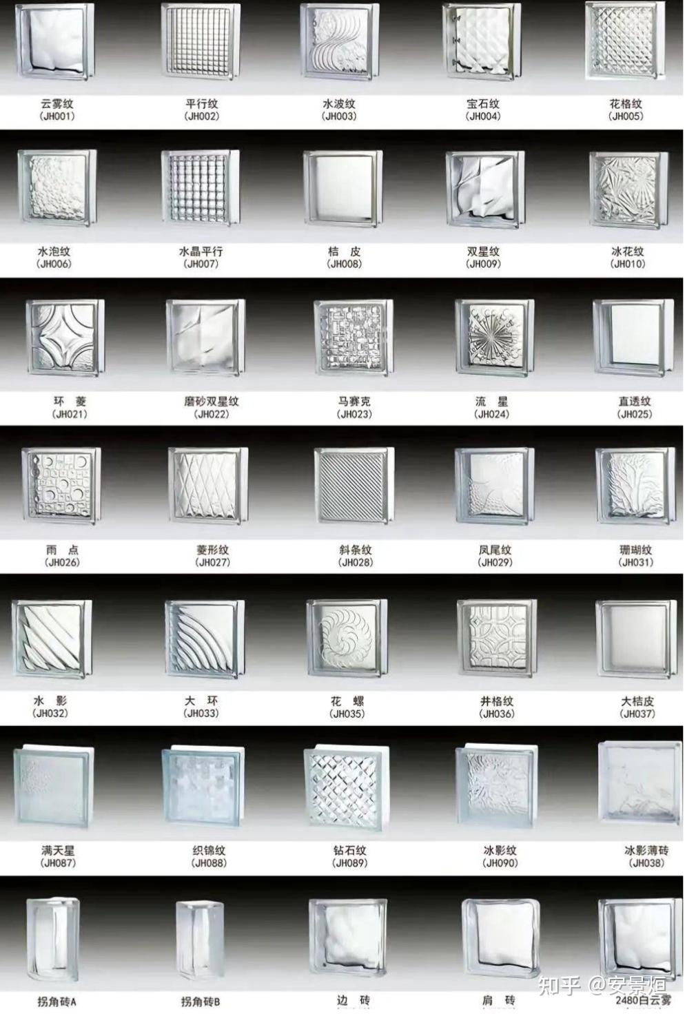 全屋定制细节工艺标准 - 知乎