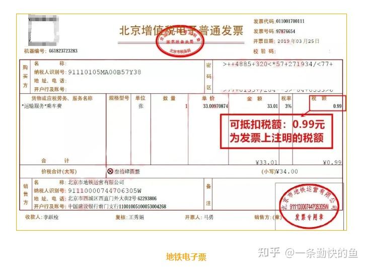 普票能抵扣税吗?一篇文章给你讲清楚! - 知乎
