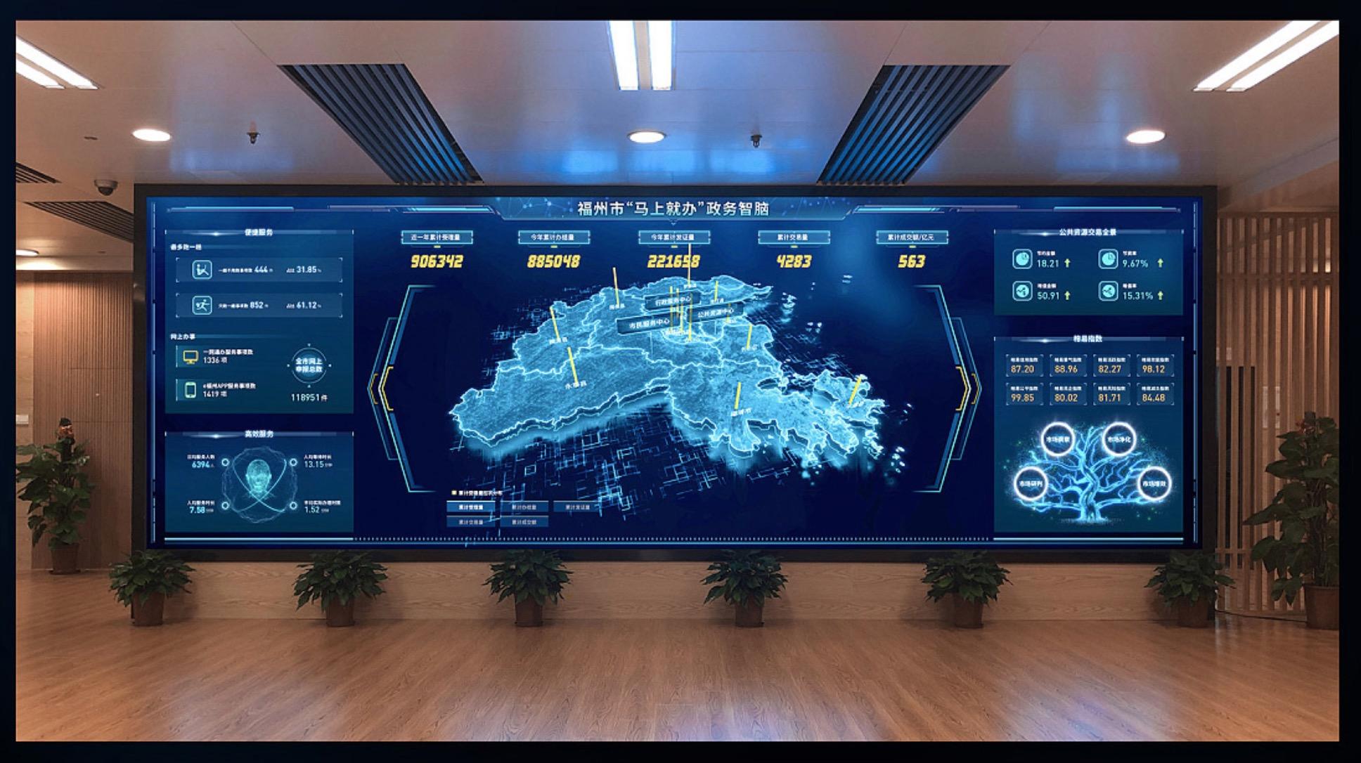 数字政府智慧政务可视化大脑助力提升行政服务效能