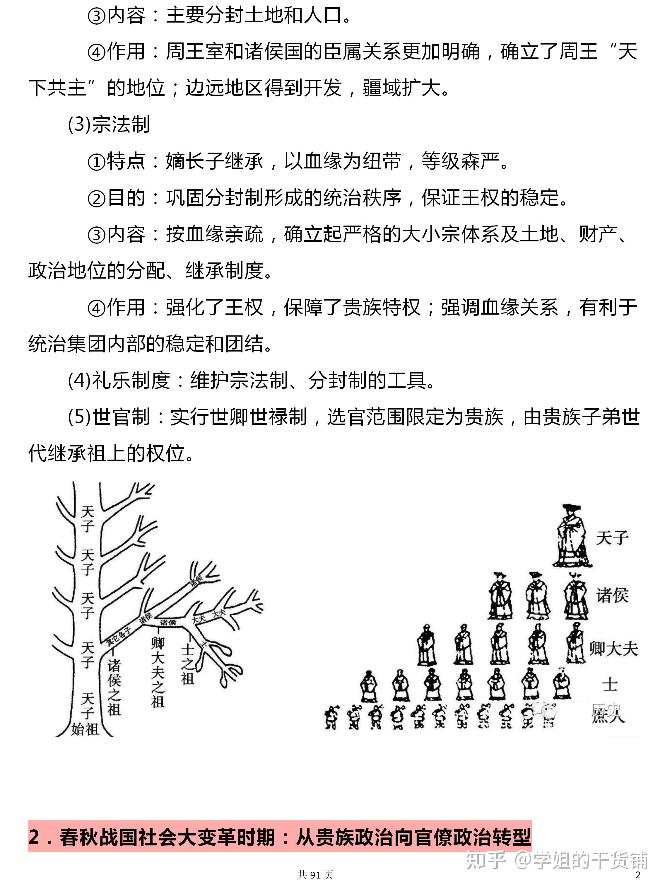 超硬核的高中历史冷知识,不戳的图文详解,一起来这里学习一番!