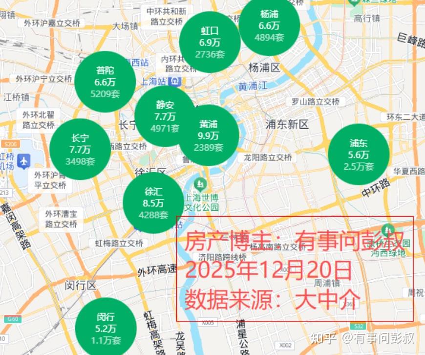 一夜之间,第三波救楼市来了! - 知乎