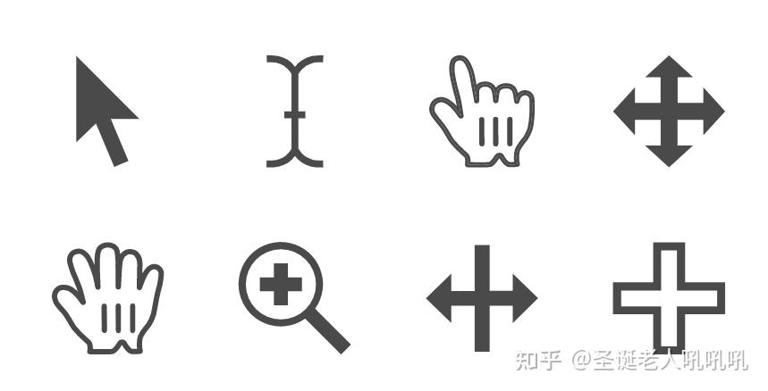 不要使用自定义 css 鼠标光标