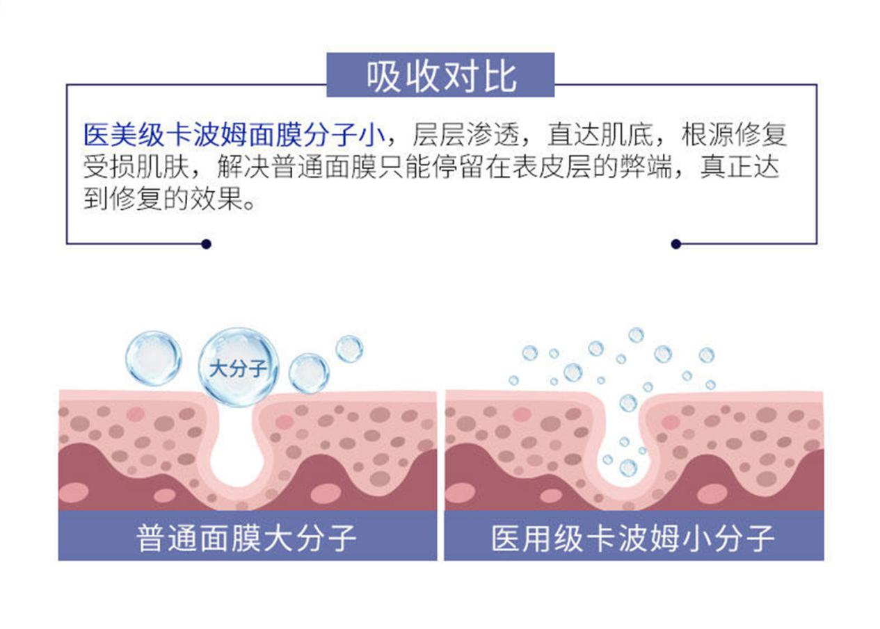 mexq美皙泉卡波姆面膜包装焕新上市