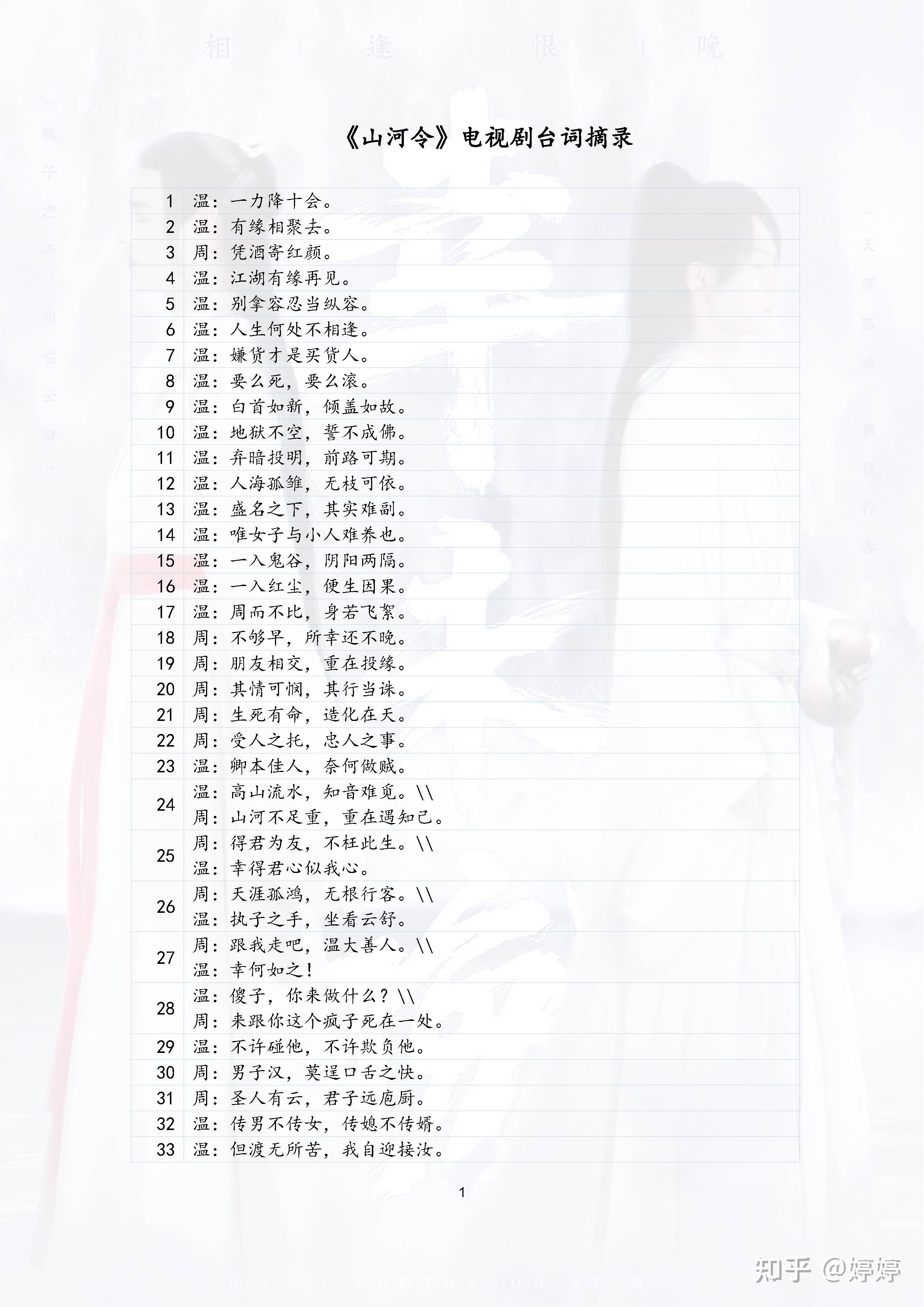 《山河令》电视剧台词摘录