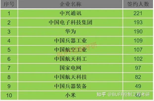 江苏省二本大学排名_江苏二本排名前十的大学_江苏二本高校排名