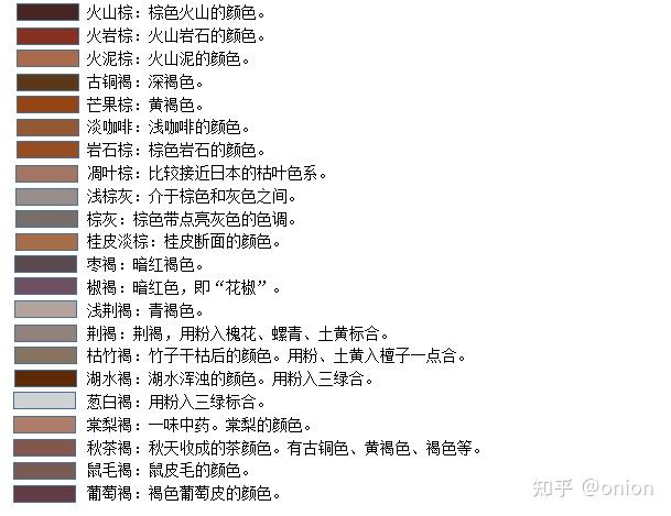 中国古代颜色大全，史上最全的颜色表 - 知乎