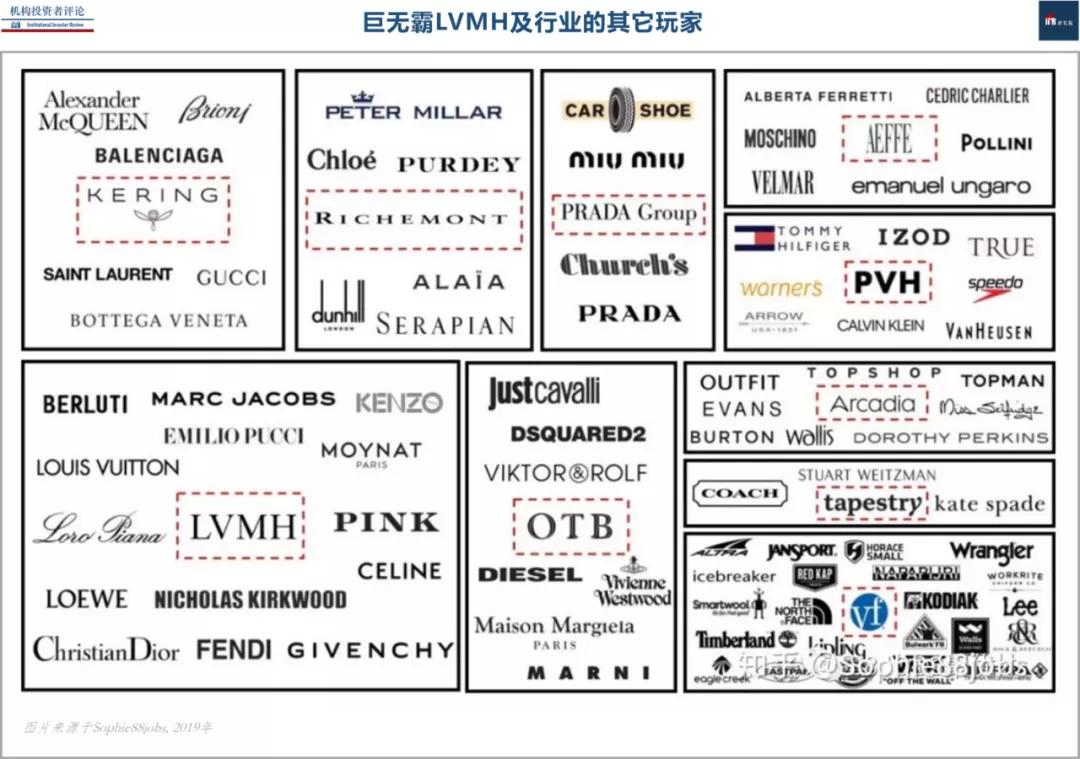 lvmh收购爱马仕图片