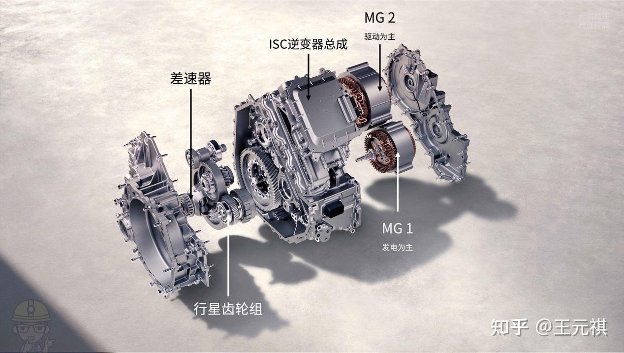 浅析 | 3500字看懂全新长安福特的混动系统 - 知乎
