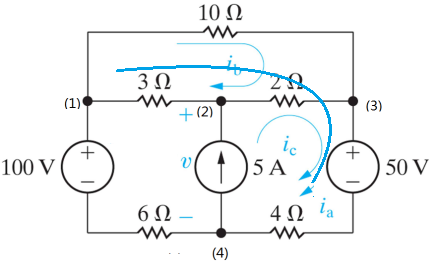 回路电流法 - 知乎