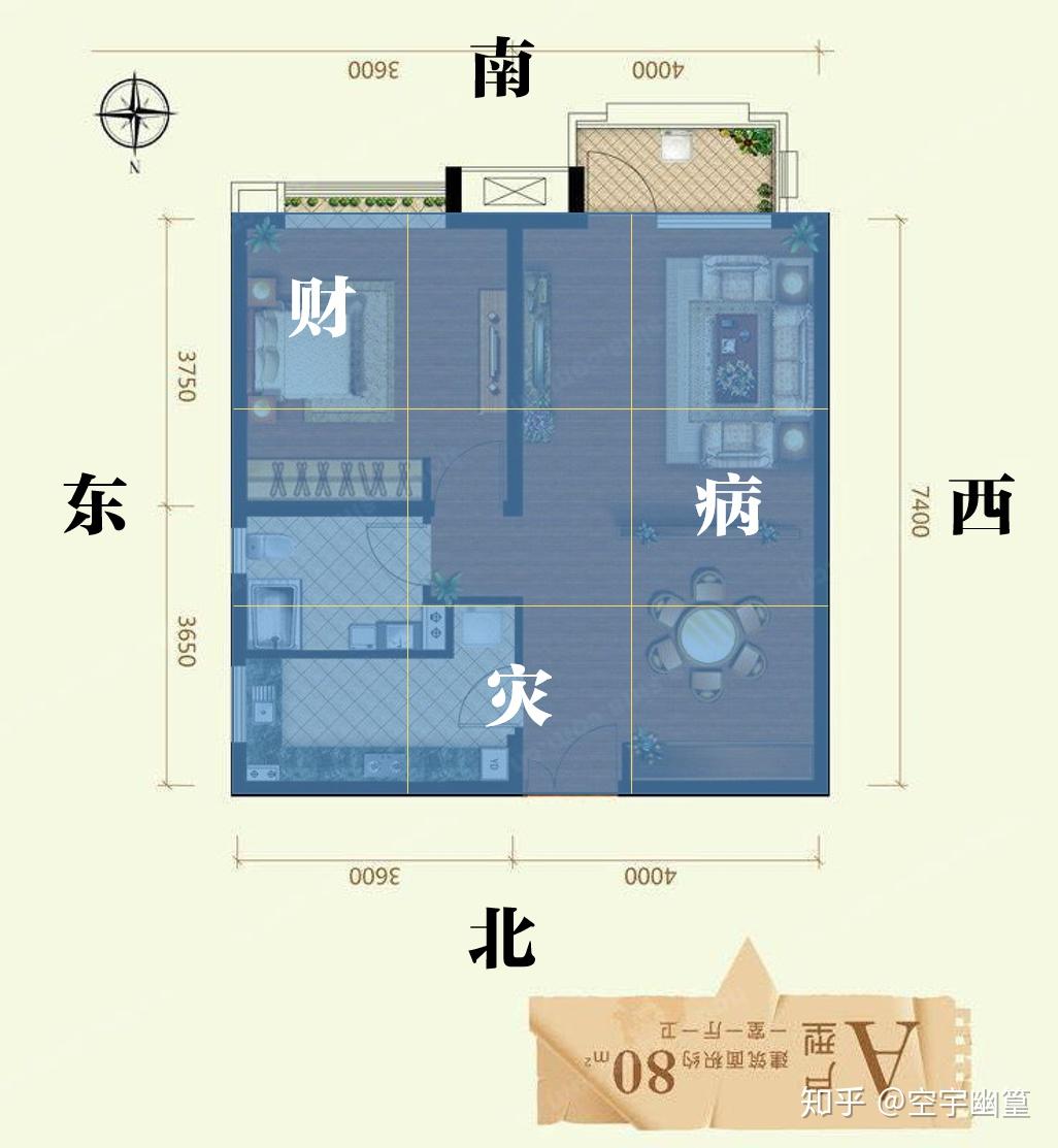 2018年,該戶型財位在主臥旺財位可以有很多方式財神畫像,但是財位在