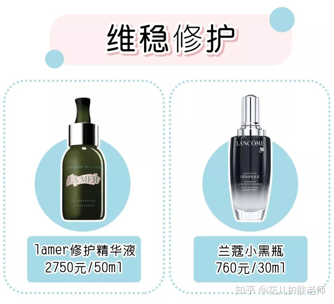 混合型皮肤适合用什么护肤品？用这些就对了！！ - 知乎