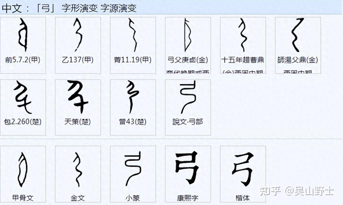 400“發”、“髮”遵循什么规则合并简化成“发”? - 知乎