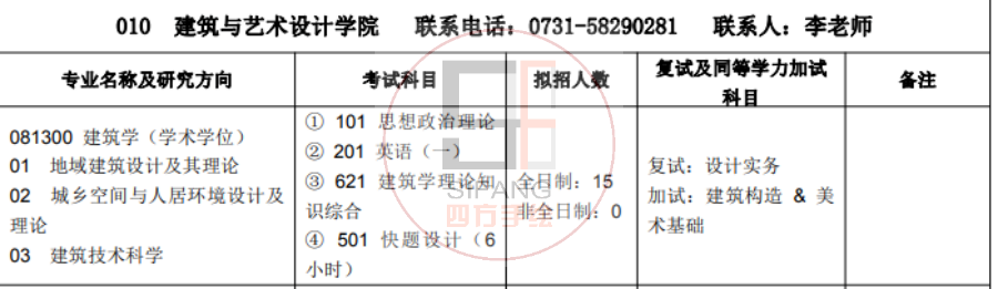 院校解析｜2024湖南科技大学建筑考研指南&新形势 - 知乎