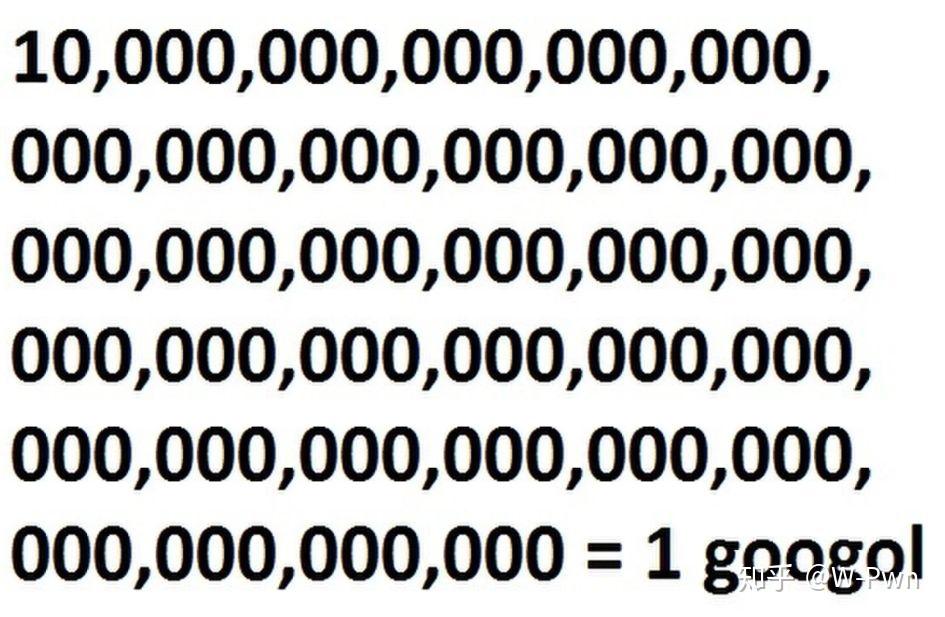 10的10次方 zhuanlan.zhihu.com