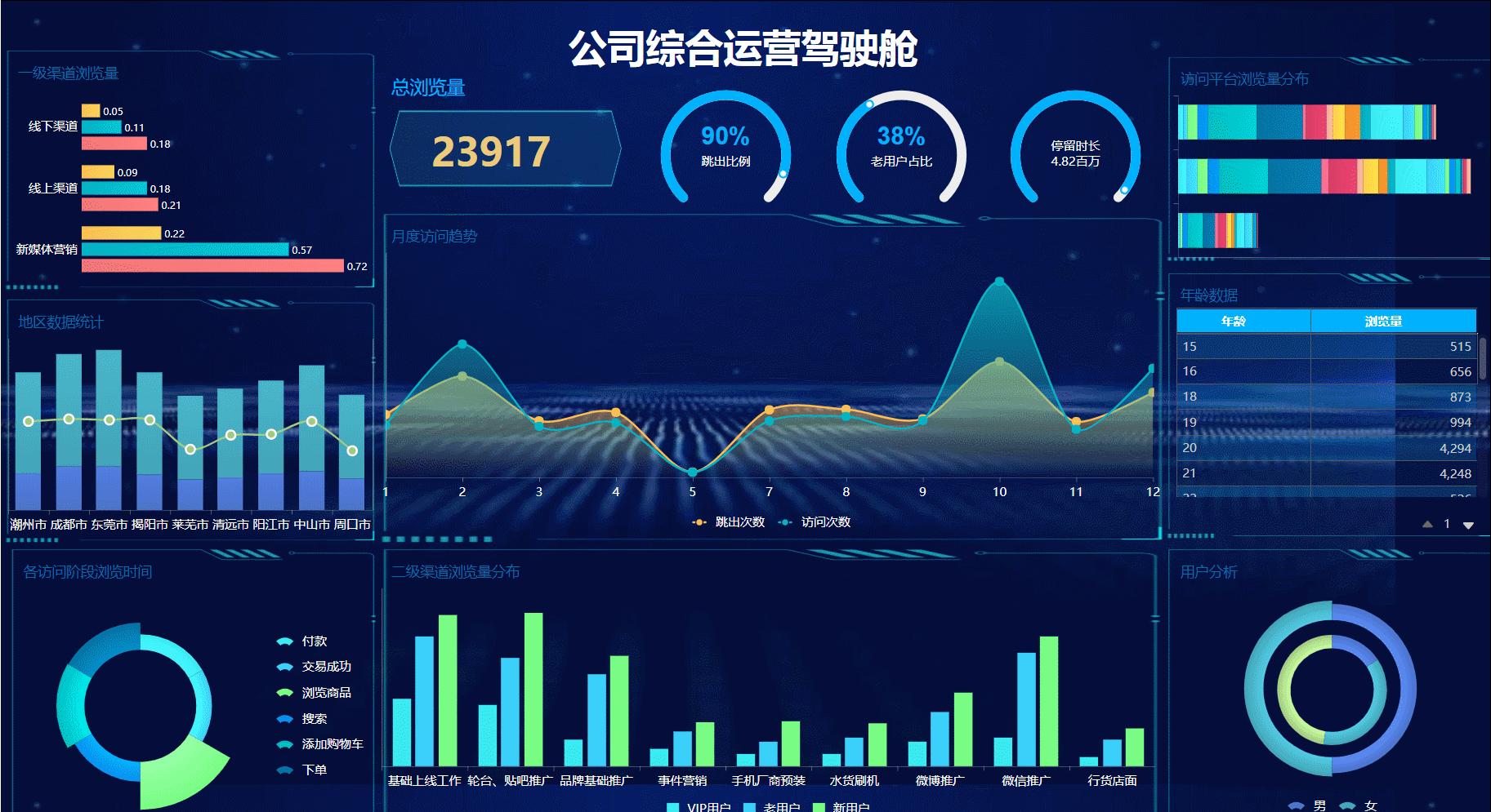 电脑自动写代码不是梦：微软正式上线AI编程工具Copilot