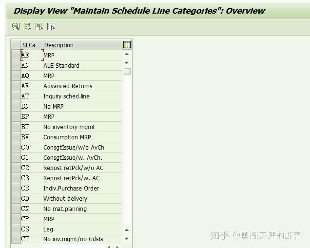 sap-sd-schedule-line-category