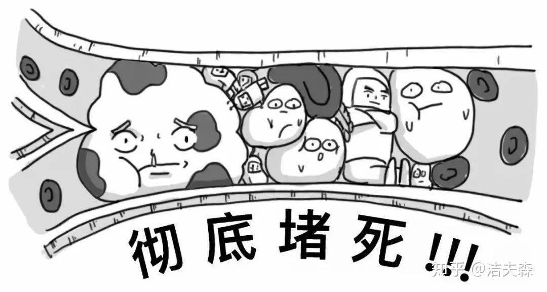 【堵塞的城市管网】