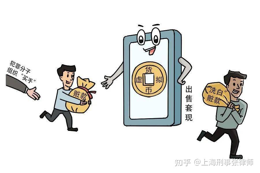 全面告诉你帮信罪与掩饰隐瞒犯罪所得的区别?具体会判多久? - 知乎