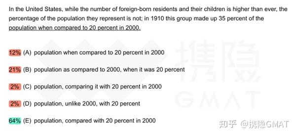 compare A andwithto B区别是什么同问comparison 知乎