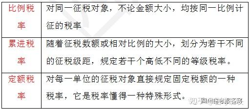 实质性分析程序时应注意哪些因素_面试时应注意那些问题_看电视时应注意