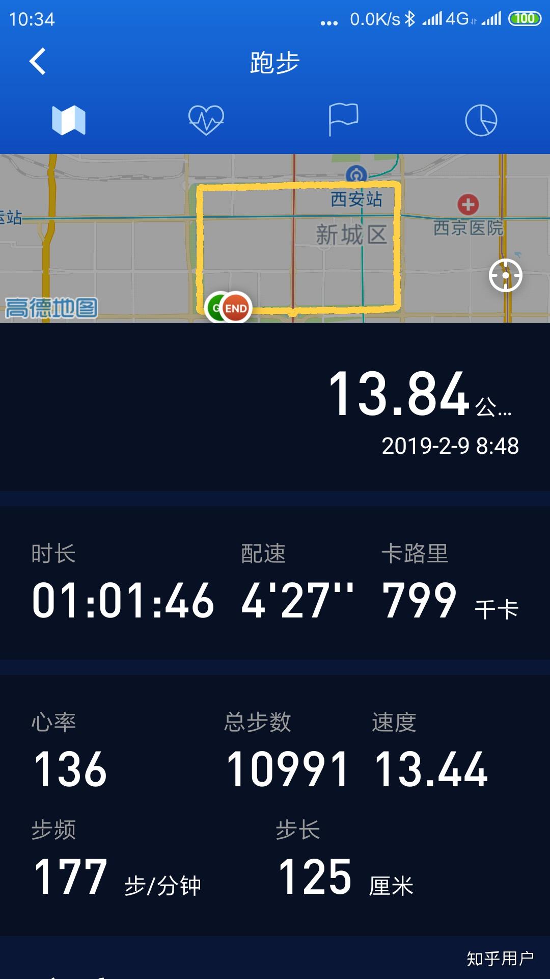 我在跑步机上跑十公里55分钟平均心率164,如果我想尝试半程马拉松会不