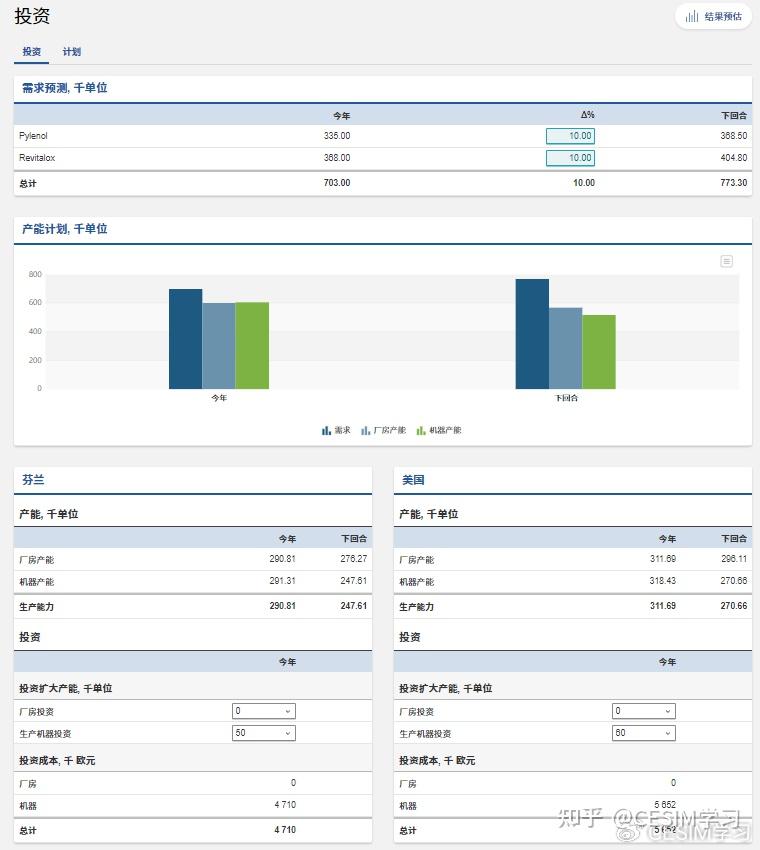 CESIM Firm 新版本 变化介绍（图文） - 知乎