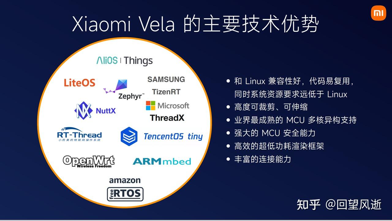 共创开源生态——Xiaomi Vela插图11 共创开源生态——Xiaomi Vela插图11