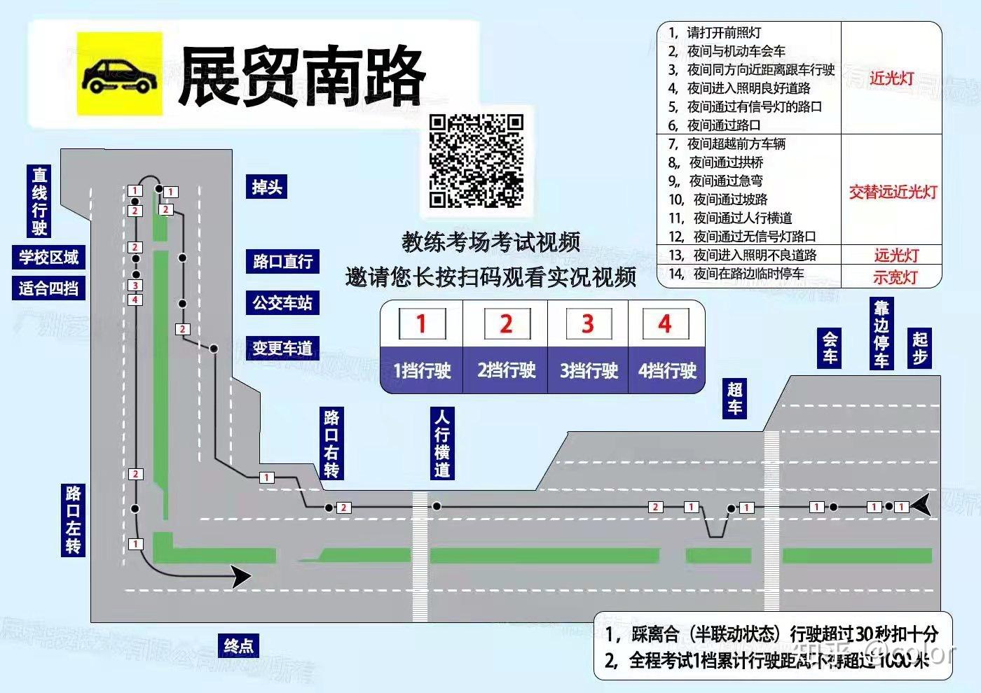 化龙展贸科目三经验分享 - 知乎