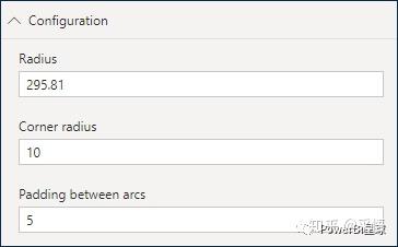 数据可视化之 图表篇(九)旭日图 数据可视化之 图表篇(九)旭日图