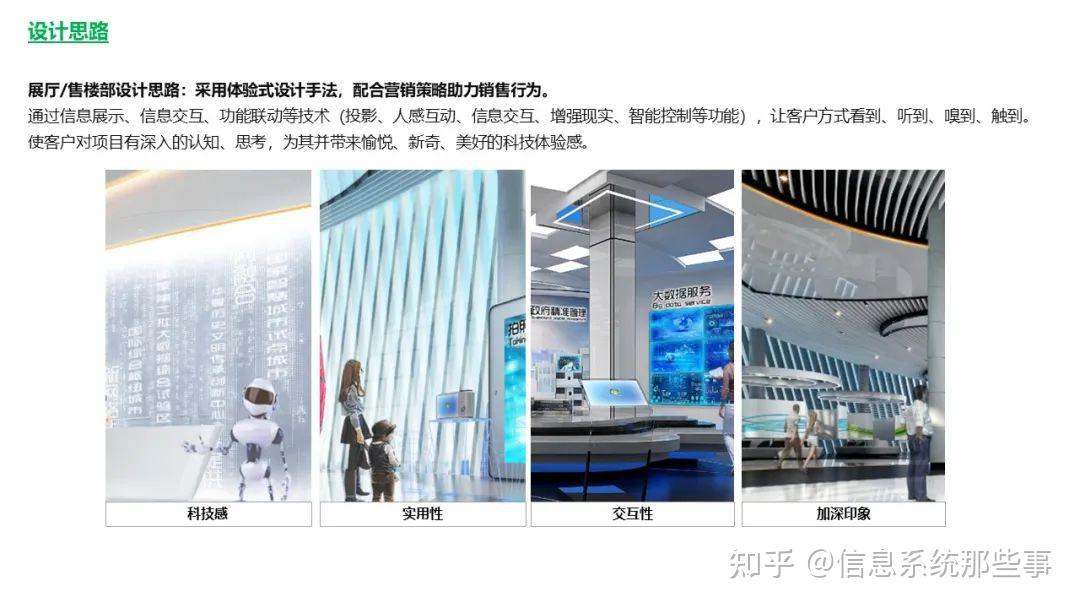 这套售楼处智能化规划设计方案,让人眼前一亮 - 知乎