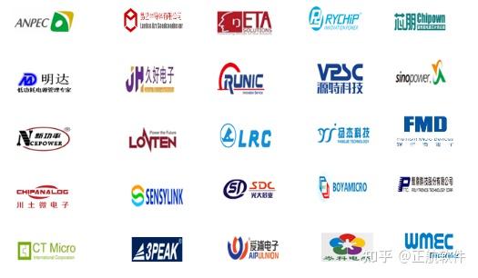 福州世强电子有限公司(以下简称:世强电子)专业从事电子元器件代理