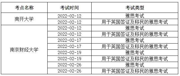 2022年2月取消的雅思考試城市和考點2022年2月已經取消的考點有:南開