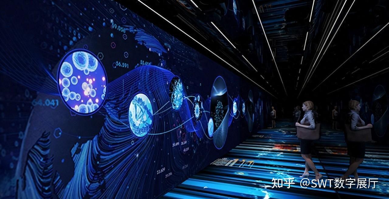 干细胞生命科普馆设计/人体8大系统多媒体展项展示 - 知乎