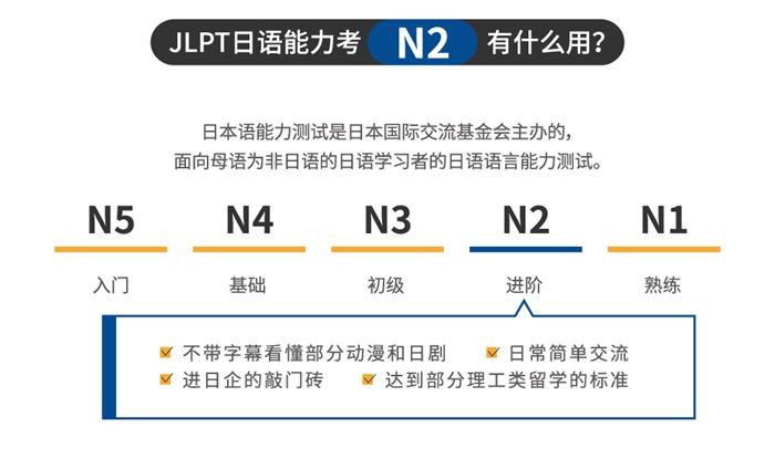 人口用日语_全日语 日本人的教科书 否定形用的是 ません 还是 ないです(2)