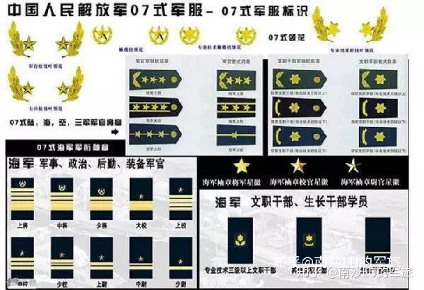 新兵连那些事儿