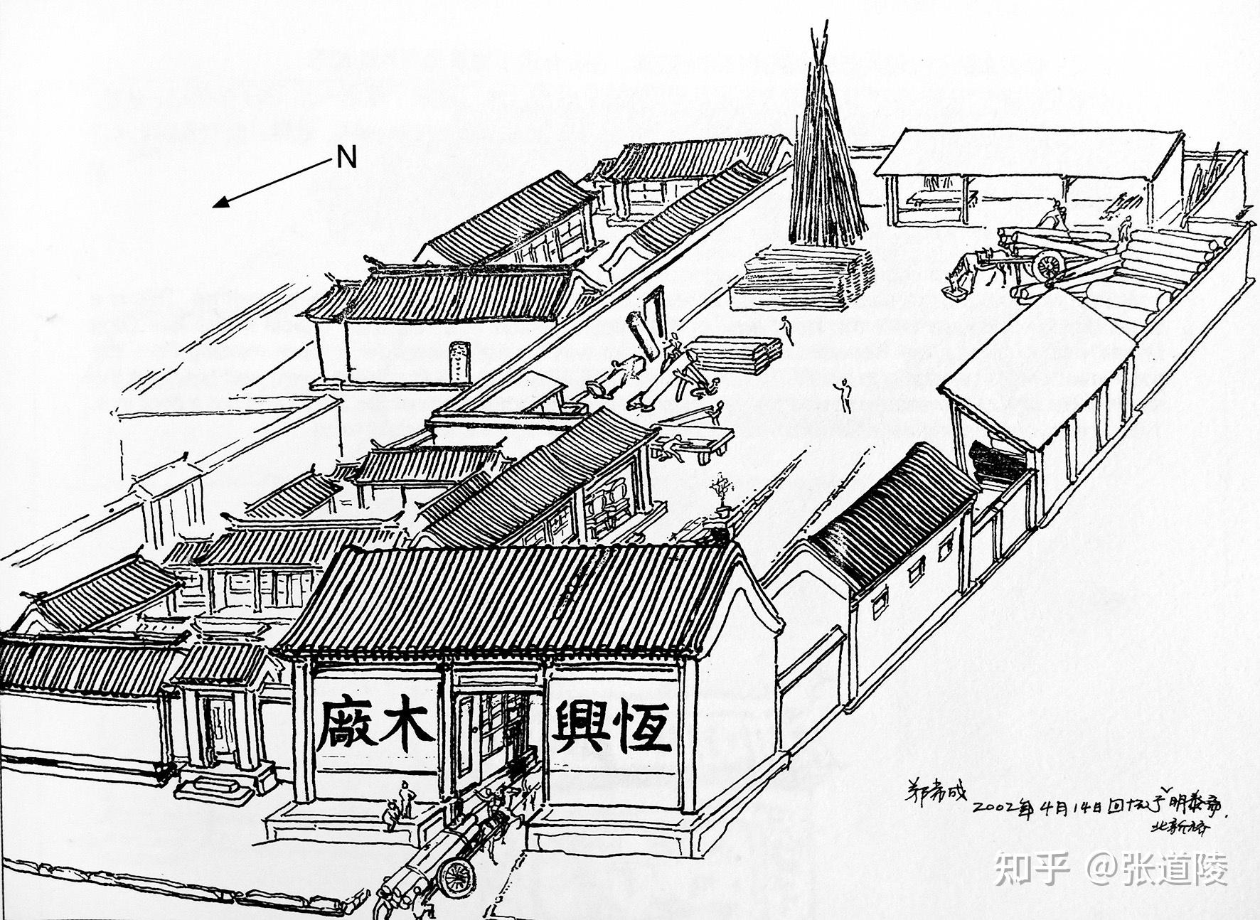 三维复原 郑希成先生《老北京民居宅院》四合院白描画册(一)