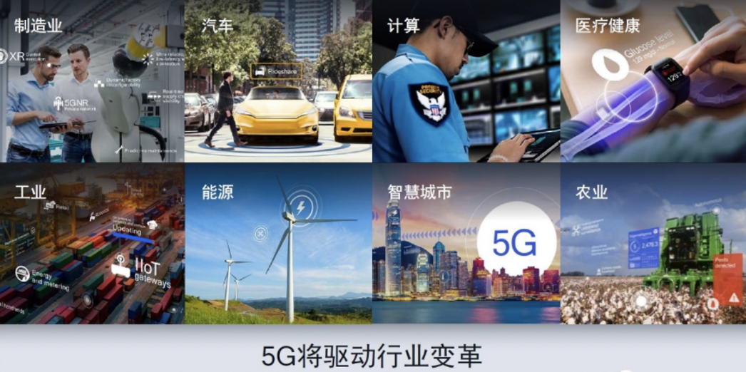 從2g到5g通信正如何改變我們的生活