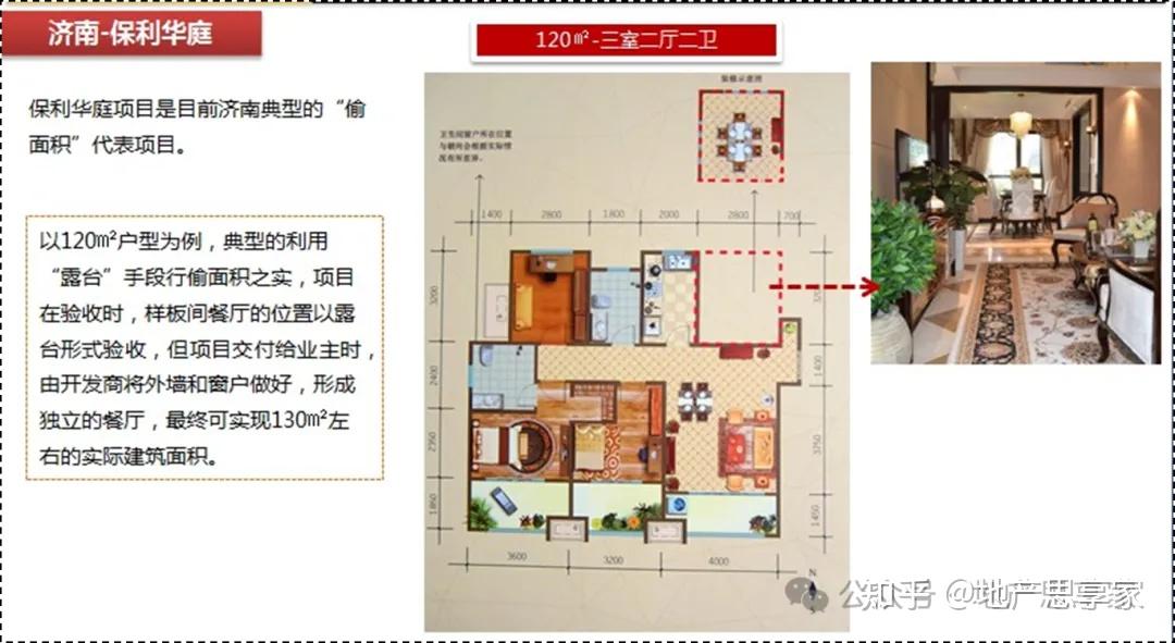 “偷面积”卷疯了丨户型面积赠送居然这么搞…?! - 知乎