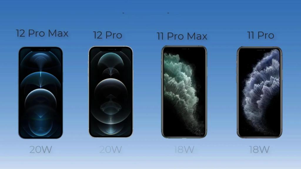 iphone 8 plus vs iphone 12 pro max 速度对比测试