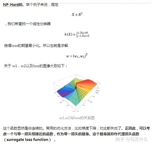 面经之凸优化和非凸优化 - 知乎