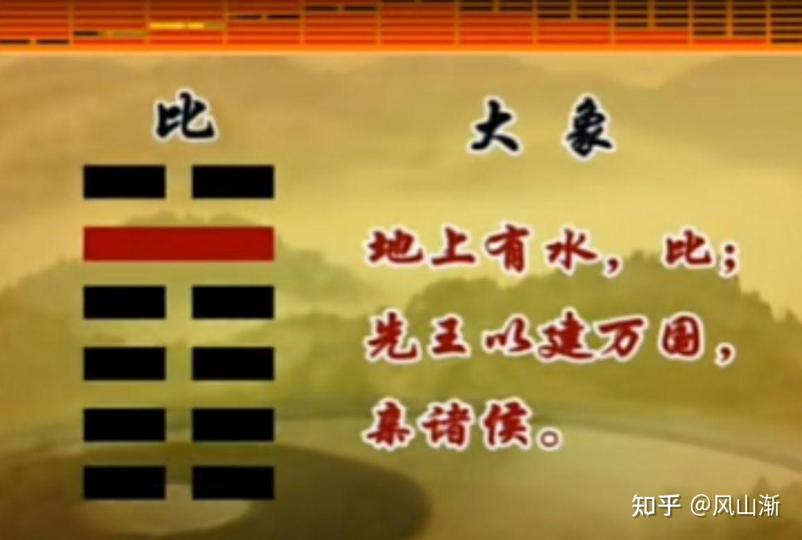 易经六十四卦——第八卦：水地比 - 知乎