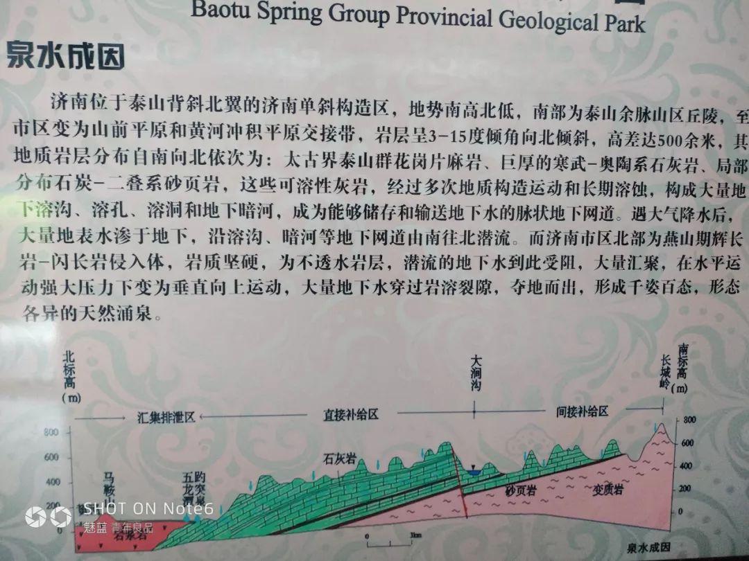 济南二日游之趵突泉