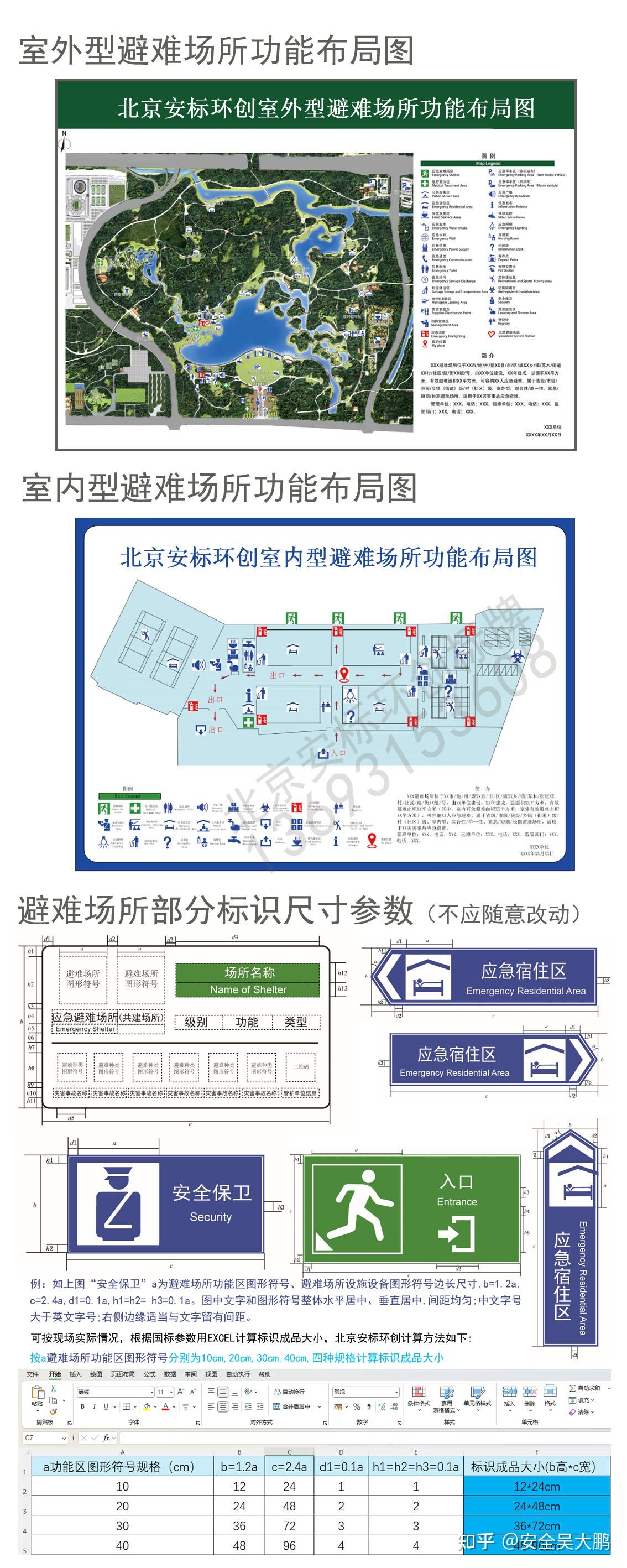 应急避难场所标志GB/T44014-2024 - 知乎
