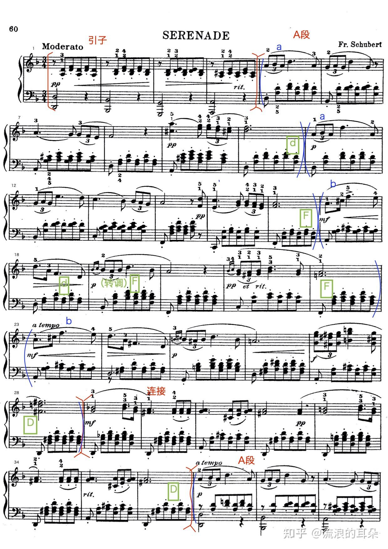 3,曲式结构:大体的调性变化:乐曲由d小调开始,经过短暂离调到f大调