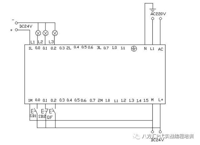 Файл с расширением plc