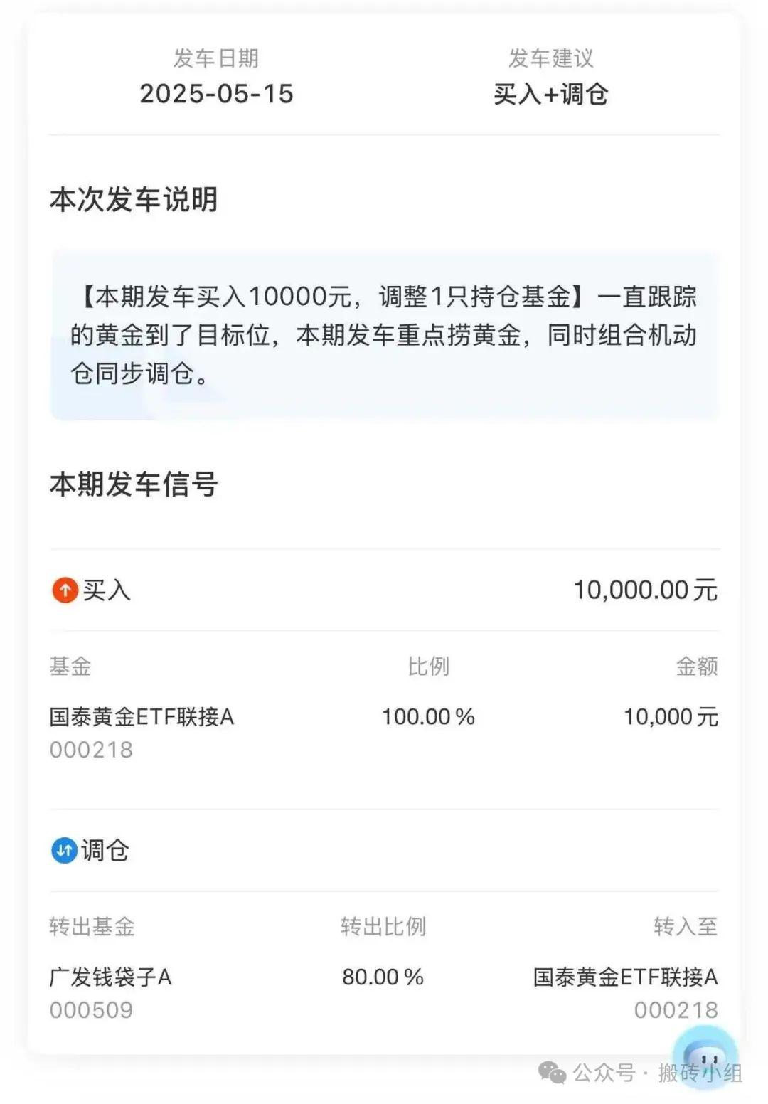 黄金的另类机会！ - 知乎